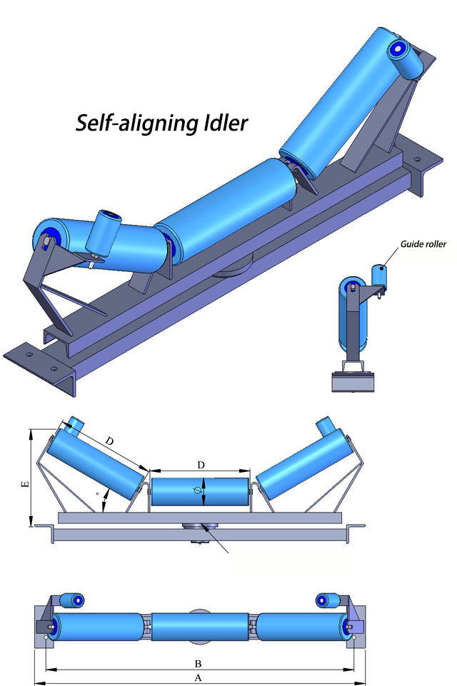 Self Aligning Idler Structure